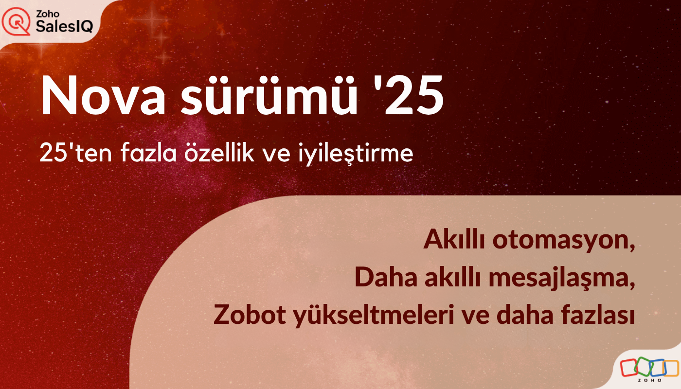 Zoho SalesIQ Nova ’25: Akıllı Otomasyondan Daha Derin İçgörülere